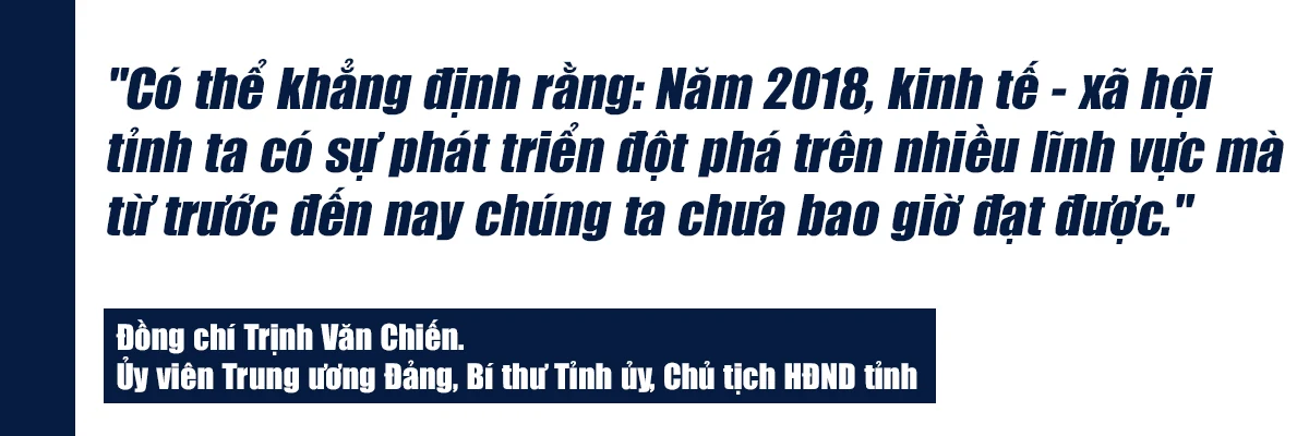 Thanh Hóa nhà cái m88 - Một năm bứt phá