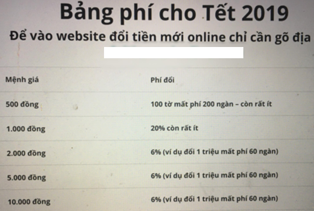 Tết Nguyên đán: Đổi tiền lẻ không đúng quy định sẽ bị xử phạt