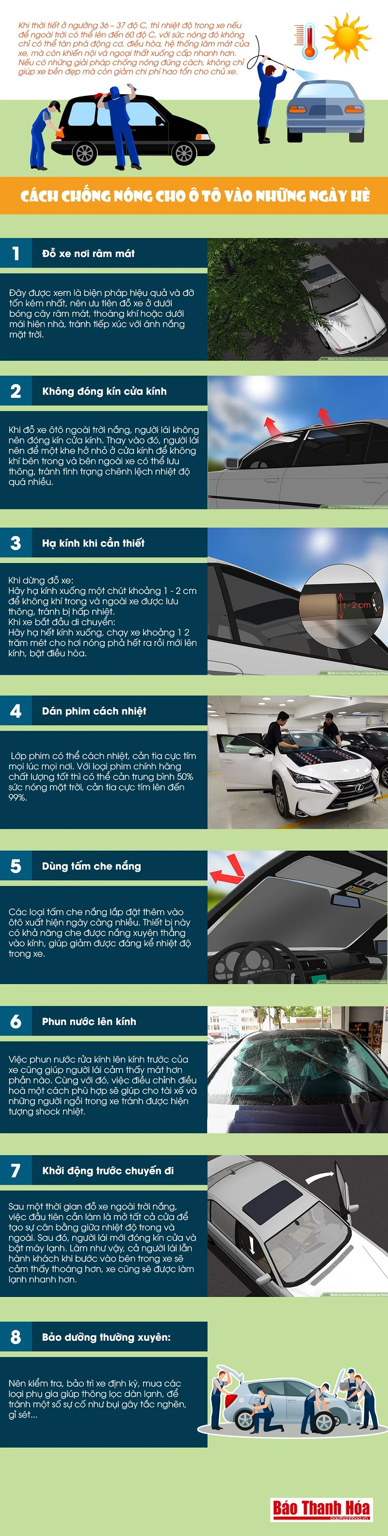 [Inforgraphic] Cách chống nóng cho ô tô trong những ngày hè