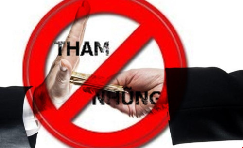 Tăng cường các biện pháp phòng ngừa tiêu cực, tham nhũng trong hoạt động công vụ