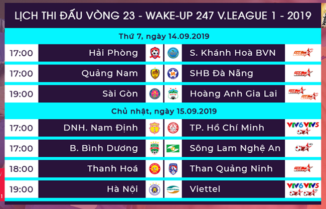 Vòng 23 V.League 2019: Thanh Hóa và nhiệm vụ phải thắng trước Than Quảng Ninh