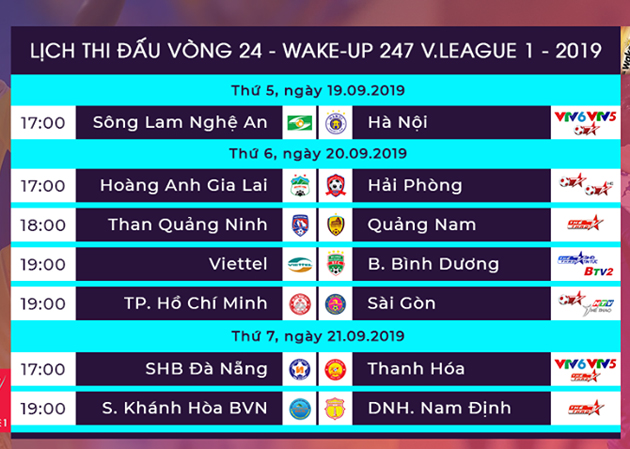 Vòng 24 V.League 2019, SHB Đà Nẵng - Thanh Hóa: Đội khách sẽ nỗ lực chiến đấu tới phút cuối cùng