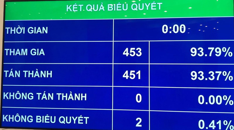 Tăng mức lương cơ sở lên 1,6 triệu đồng/tháng từ 1/7/2020