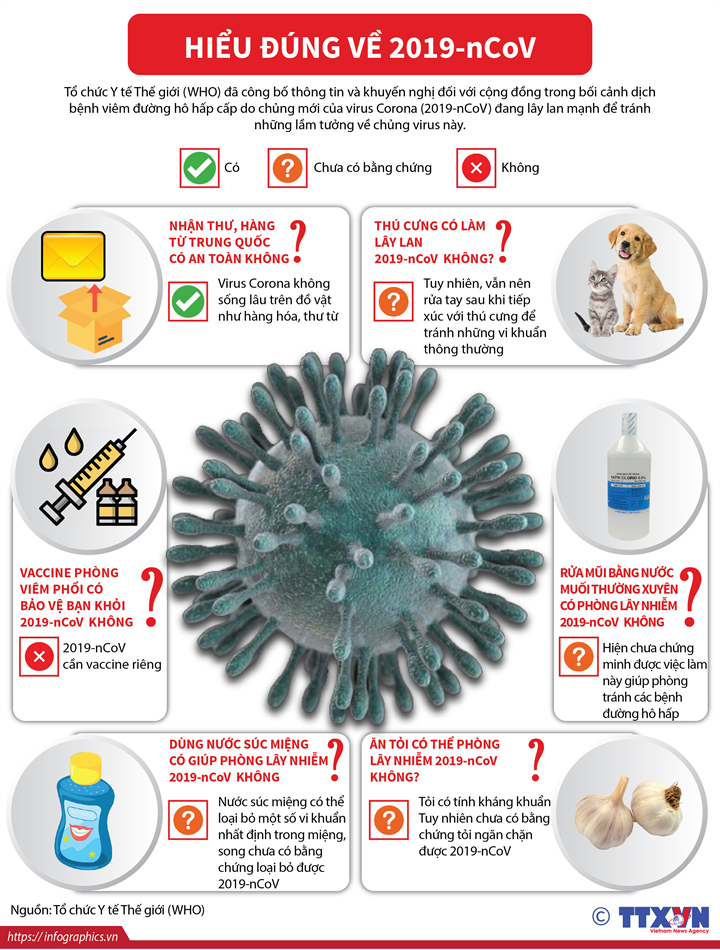Chặn đà lây lan nguy hiểm của “virus” tin giả