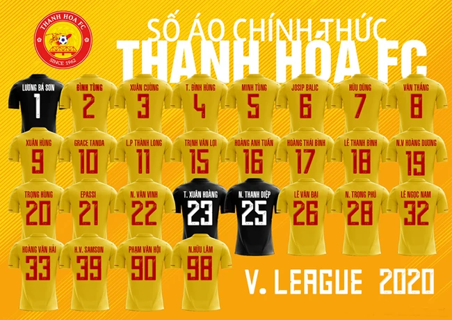 CLB Thanh Hóa hoàn tất danh sách cầu thủ, chốt số áo đăng ký thi đấu V.League 2020