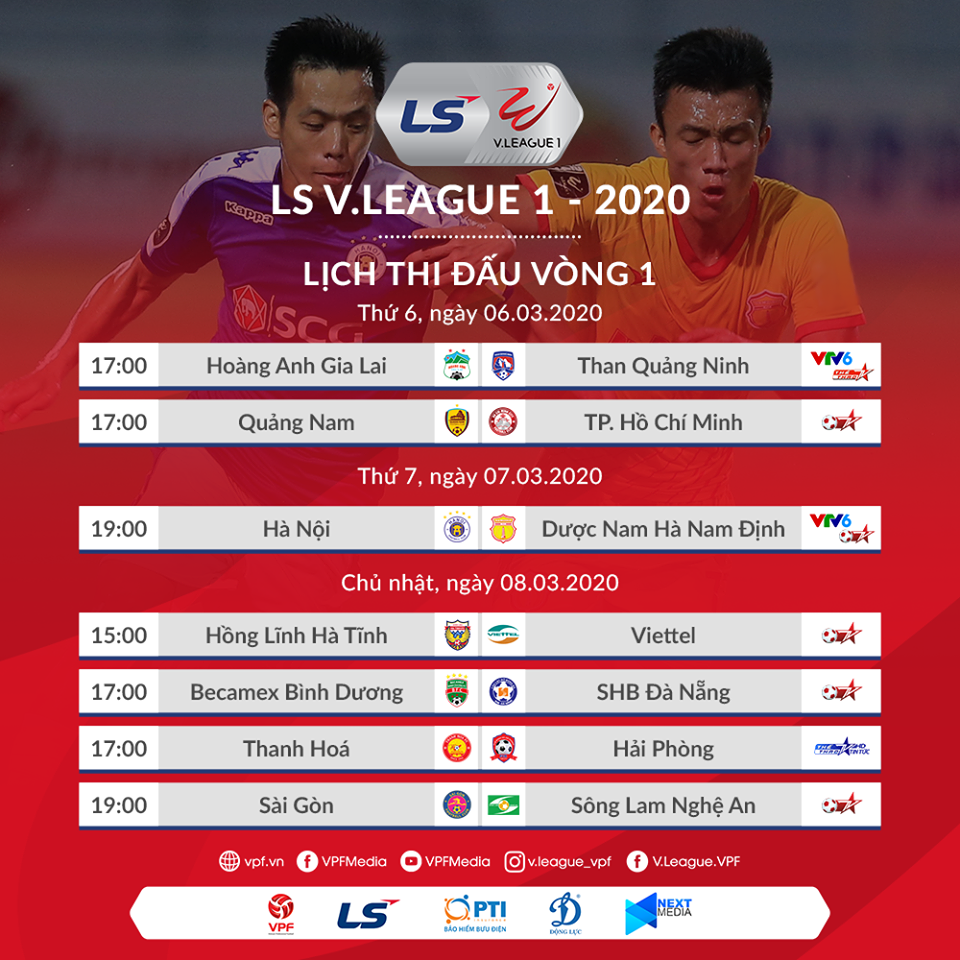 Vòng 1 V.League 2020: Thanh Hóa – Hải Phòng: Một cuộc đối đầu rất đặc biệt