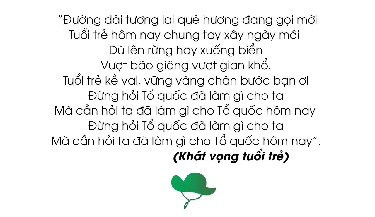 E-Magazine: Khát vọng tuổi trẻ