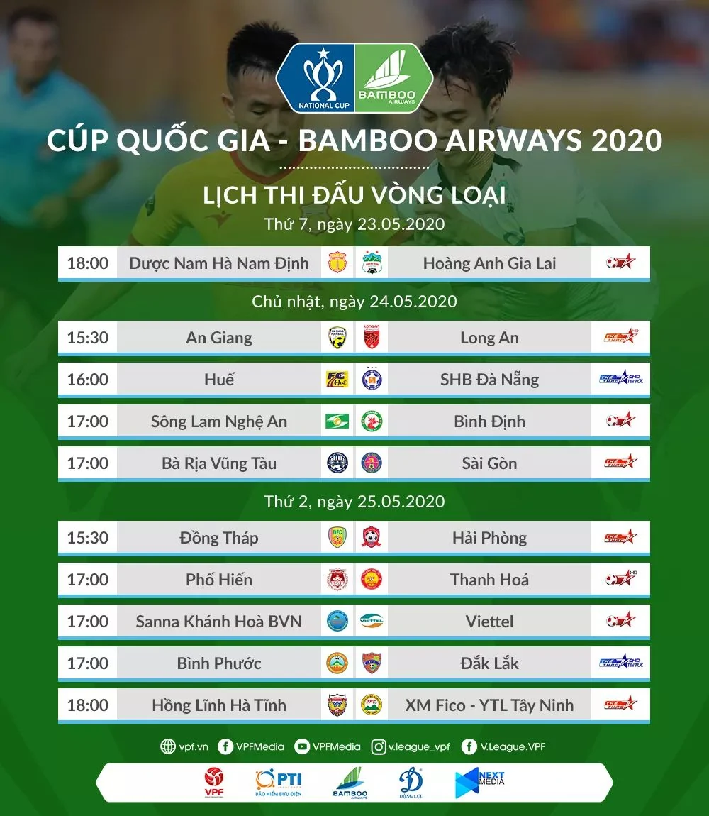 Cúp Quốc gia Bamboo Airway 2020: Phố Hiến - Thanh Hóa, cuộc đối đầu đầy duyên nợ!