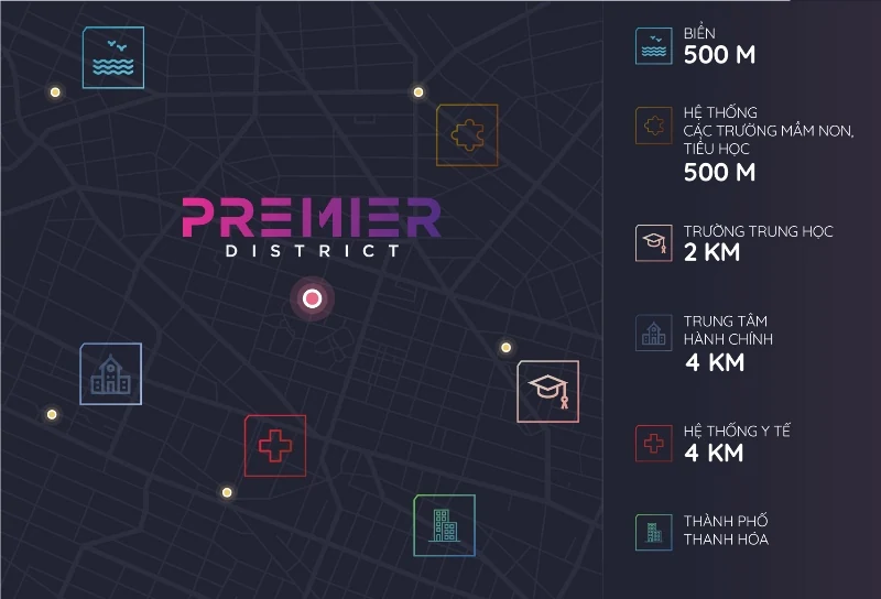 Sắp ra mắt phân khu Premier District – trung tâm giải trí sôi động của FLC Sầm Sơn