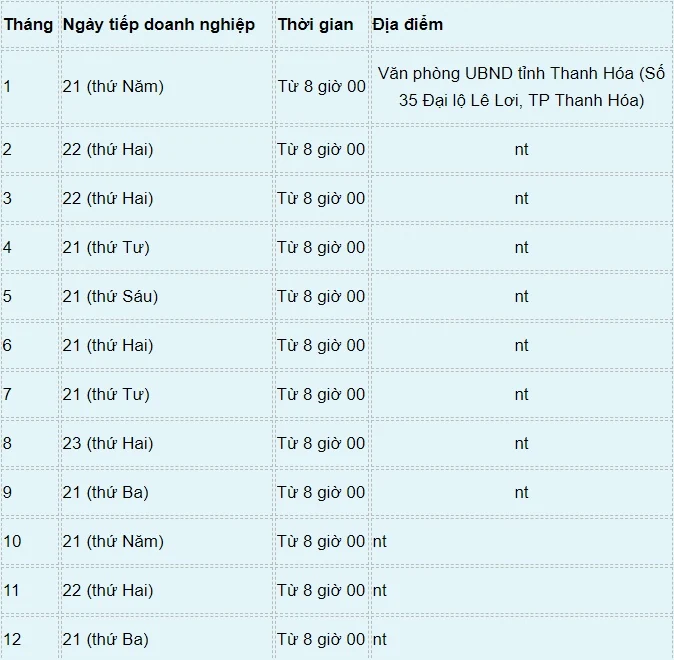 Thông báo lịch tiếp doanh nghiệp của Chủ tịch UBND tỉnh năm 2021