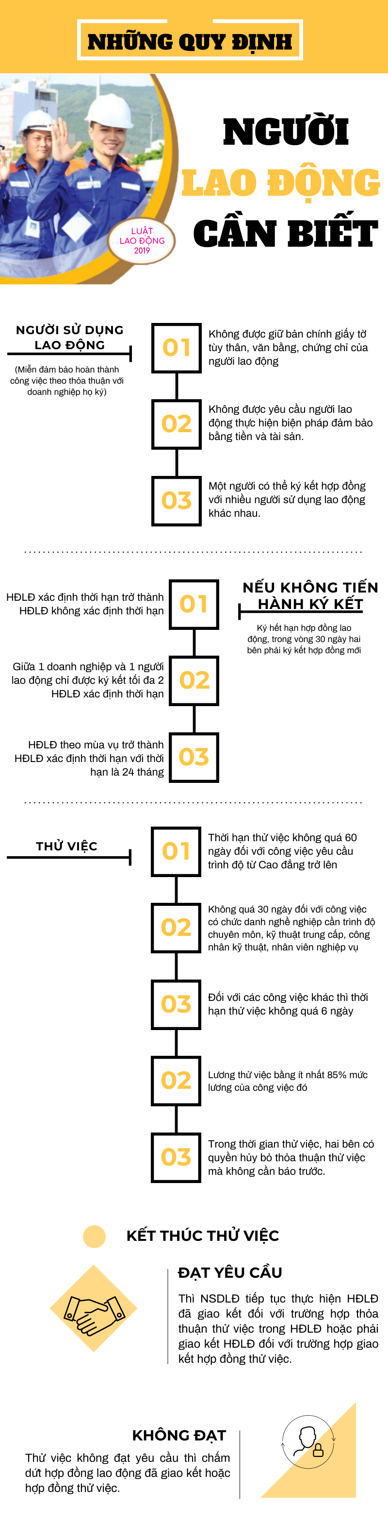 Những quy định trong Luật Lao động 2019 (áp dụng từ tháng 1/2021) người lao động cần biết