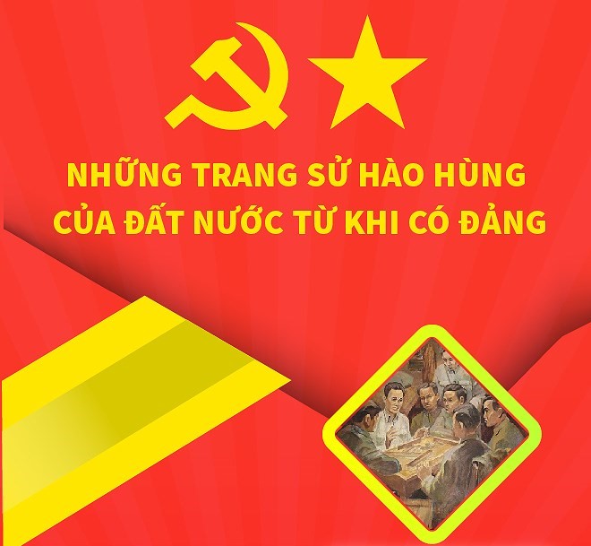 [Infographics] Những trang sử hào hùng của đất nước từ khi có Đảng