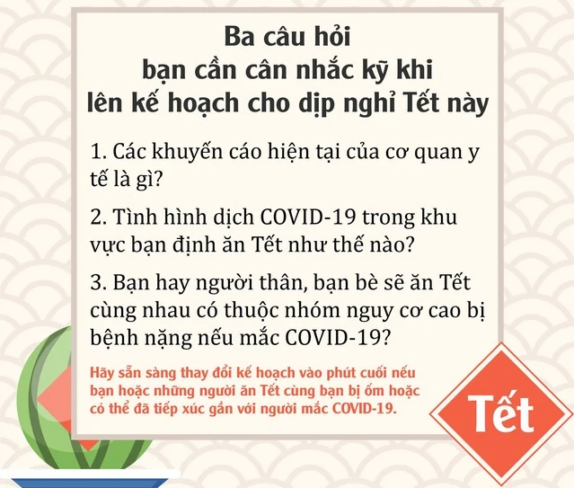 Bộ Y tế và WHO khuyến cáo người dân đón Tết an toàn