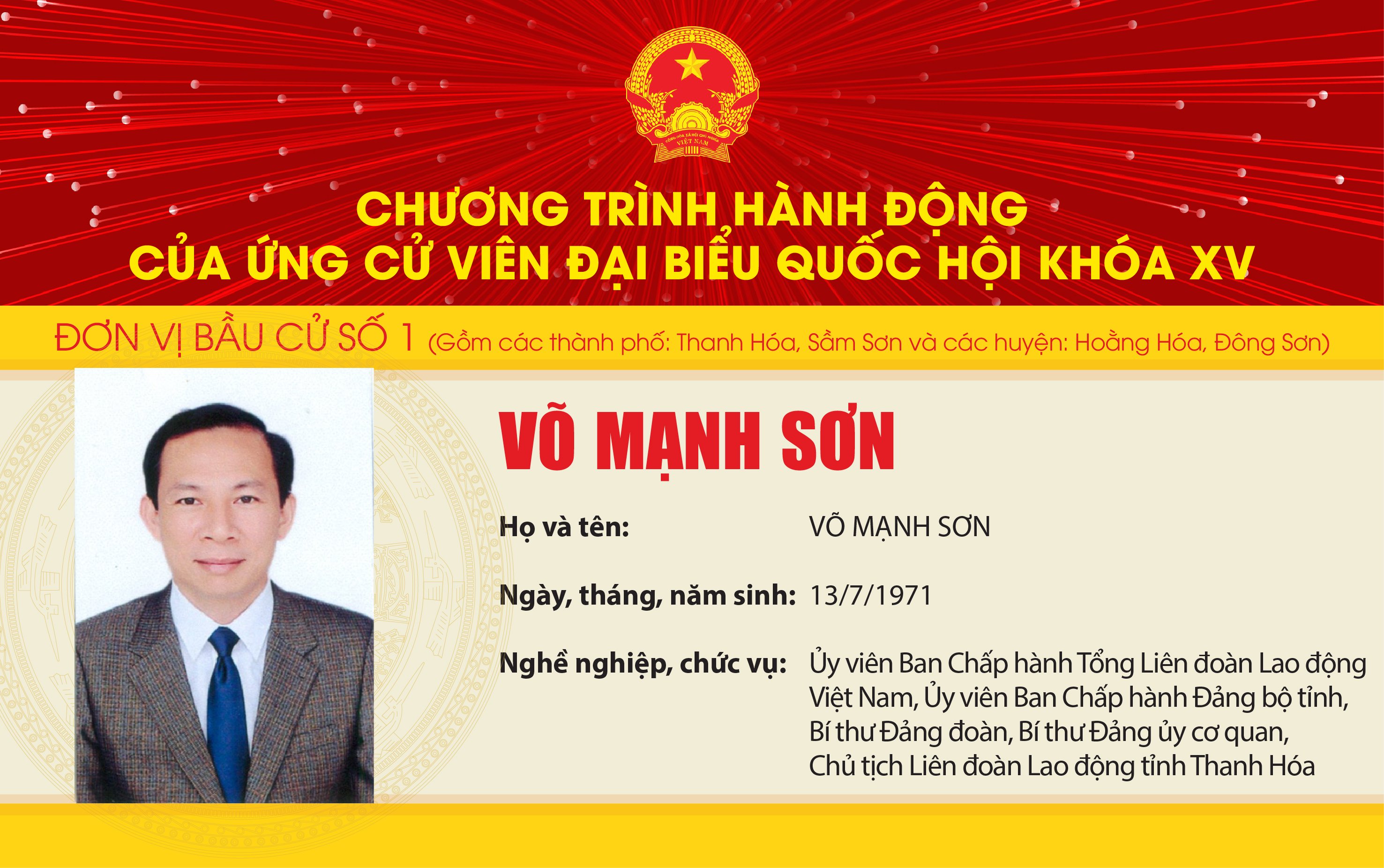 Chương trình hành động của các ứng cử viên Đại biểu Quốc hội khóa XV tại 5 đơn vị bầu cử của tỉnh Thanh Hóa