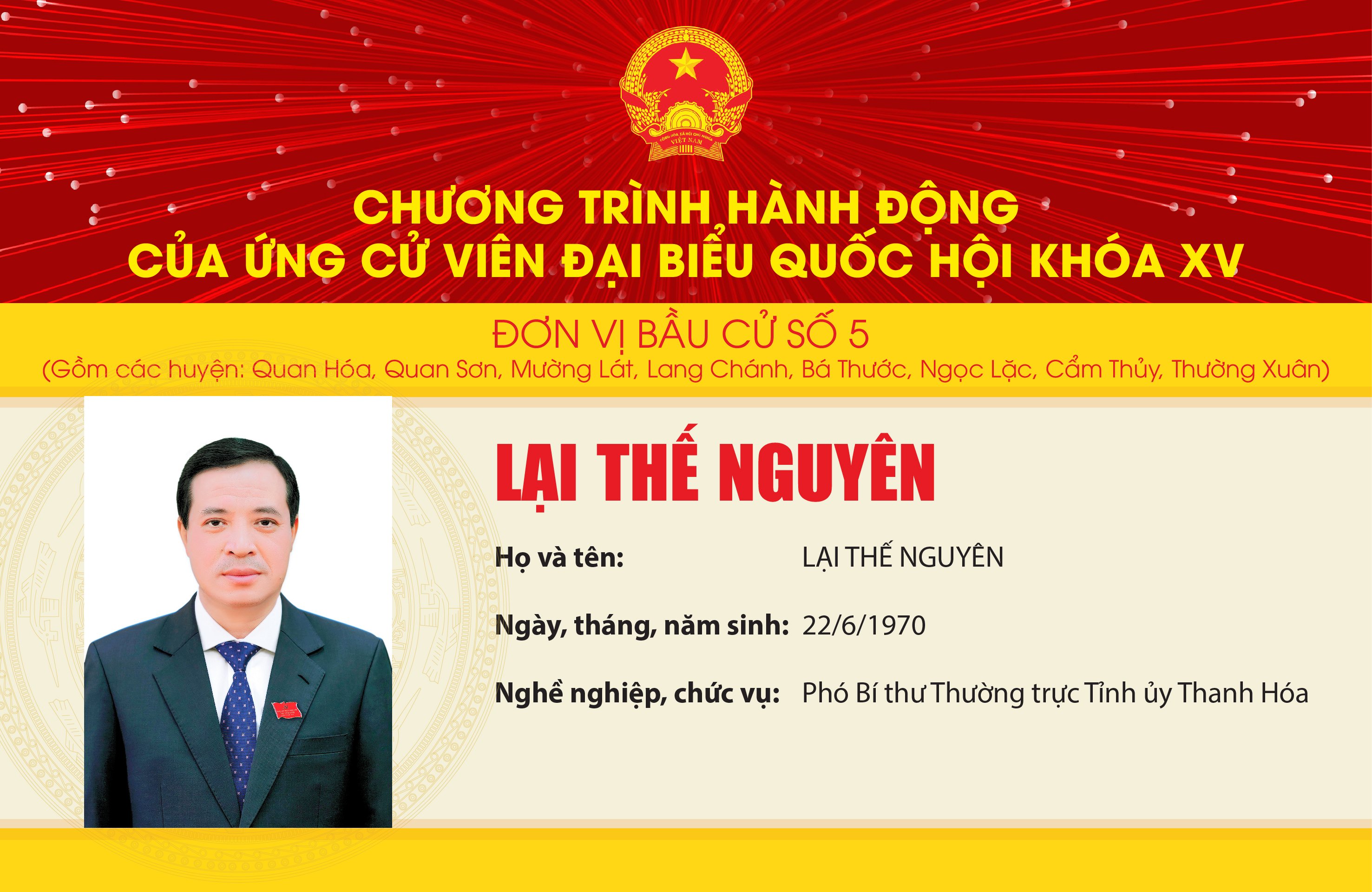 Chương trình hành động của các ứng cử viên Đại biểu Quốc hội khóa XV tại 5 đơn vị bầu cử của tỉnh Thanh Hóa