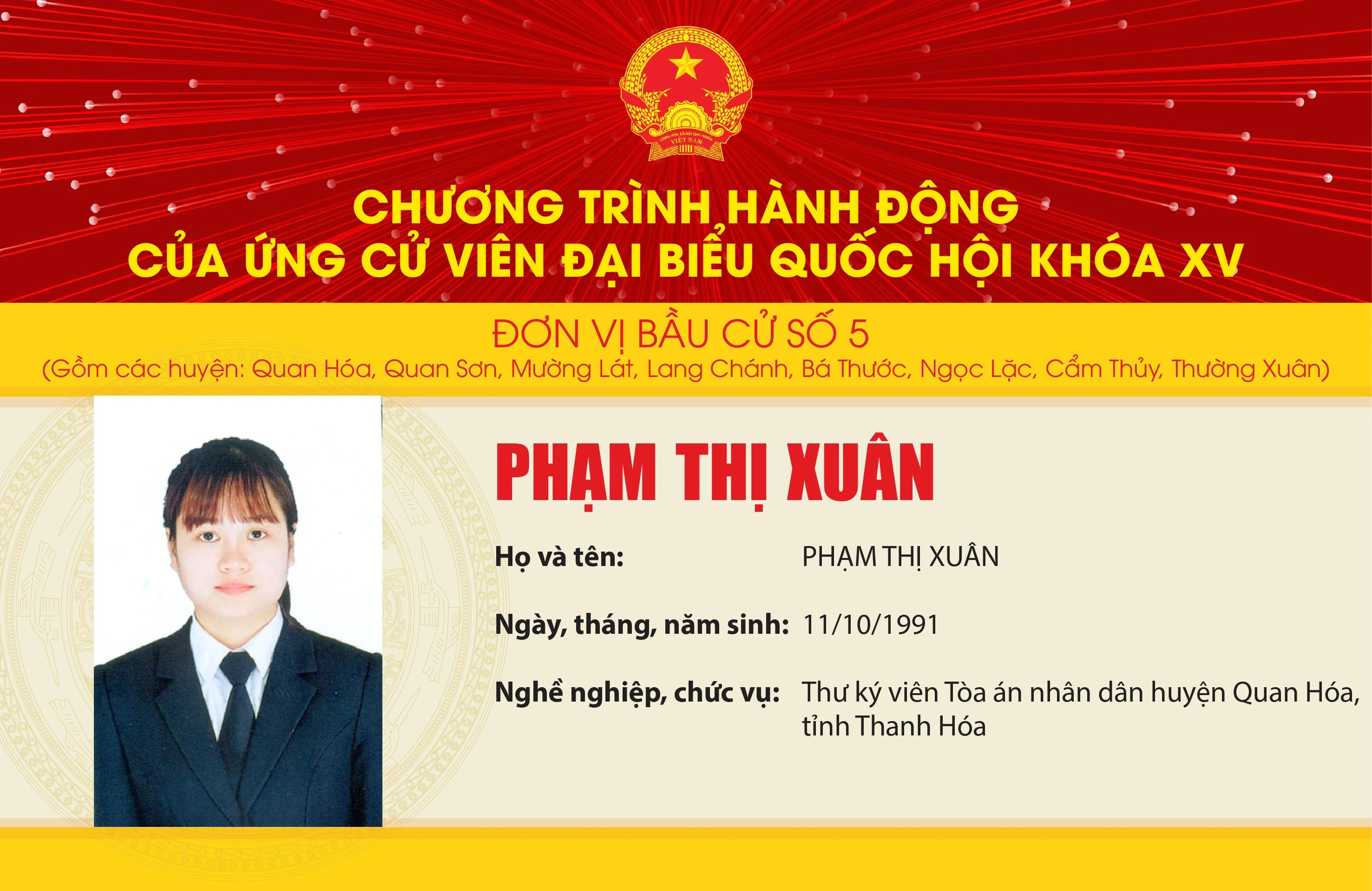 Chương trình hành động của các ứng cử viên Đại biểu Quốc hội khóa XV tại 5 đơn vị bầu cử của tỉnh Thanh Hóa