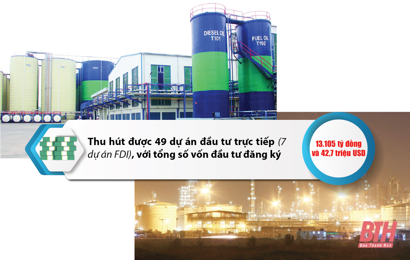 Tổng quan tình hình KT-XH Thanh Hóa 6 tháng đầu năm 2021: Nhiều điểm sáng trong bối cảnh khó khăn chung