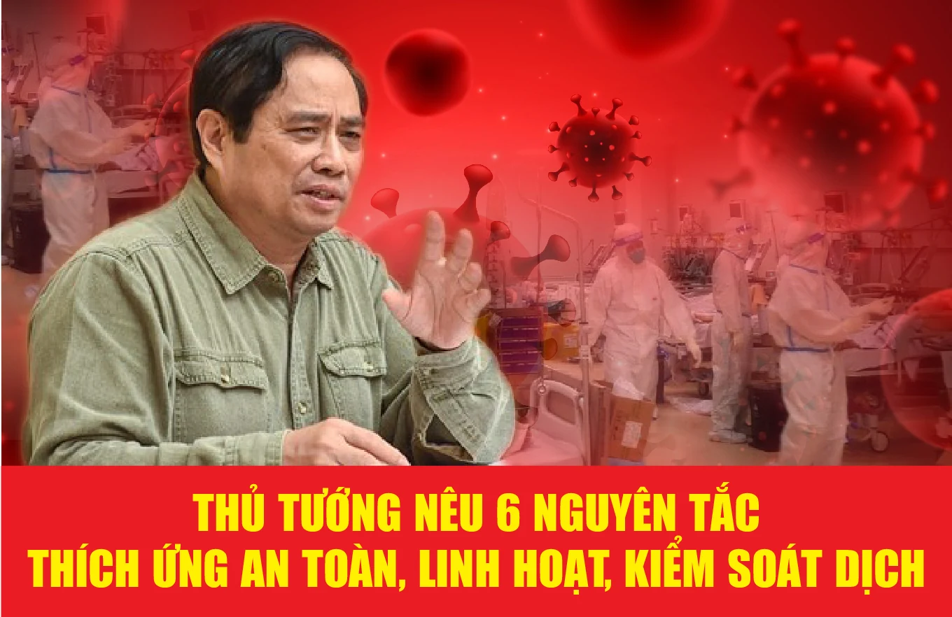 [Infographic] - Thủ tướng nêu 6 nguyên tắc thích ứng an toàn, linh hoạt, kiểm soát hiệu quả dịch bệnh COVID-19