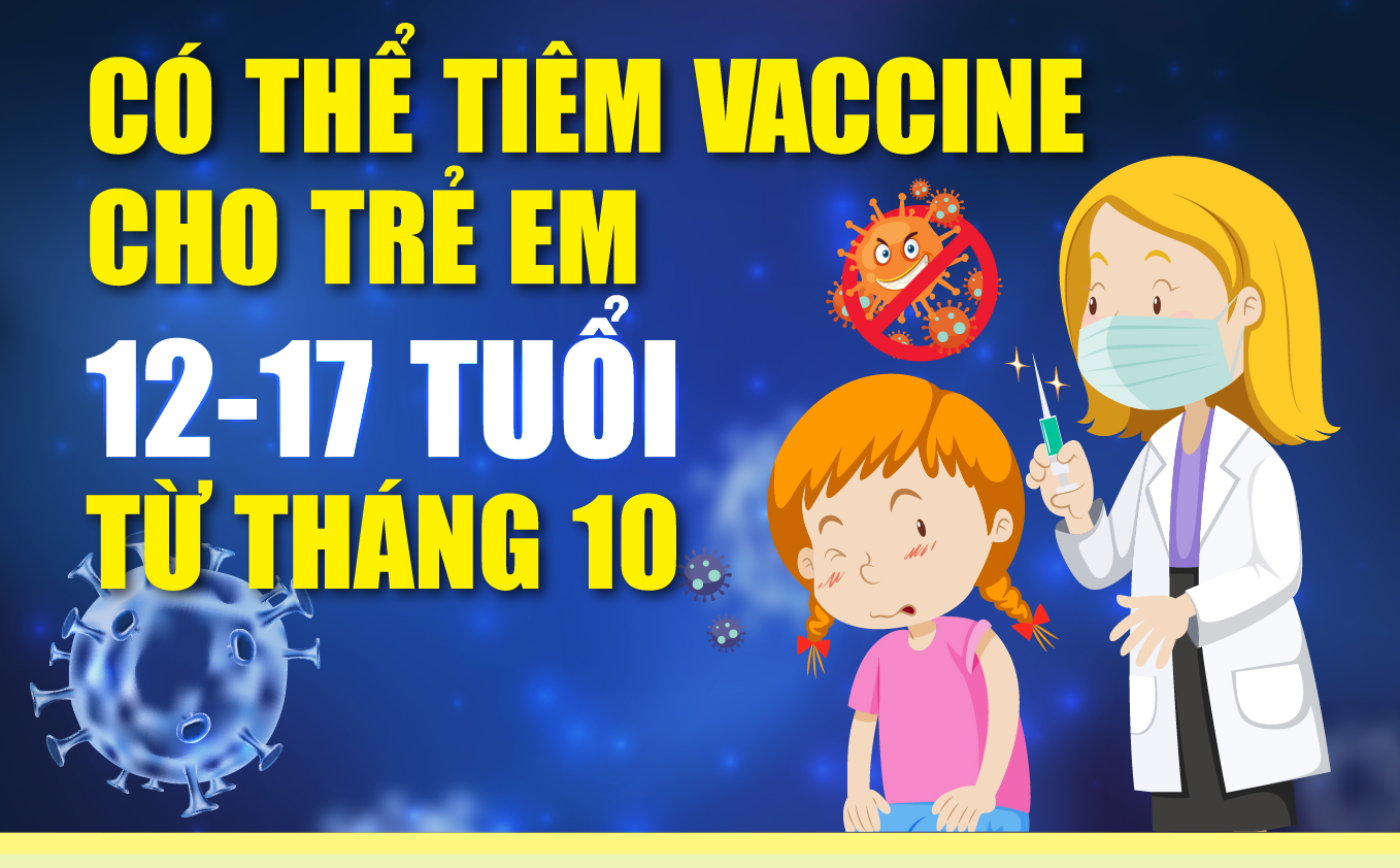 [Infographics] - Tiêm vaccine cho trẻ em 12-17 tuổi từ tháng 10 nếu đủ điều kiện