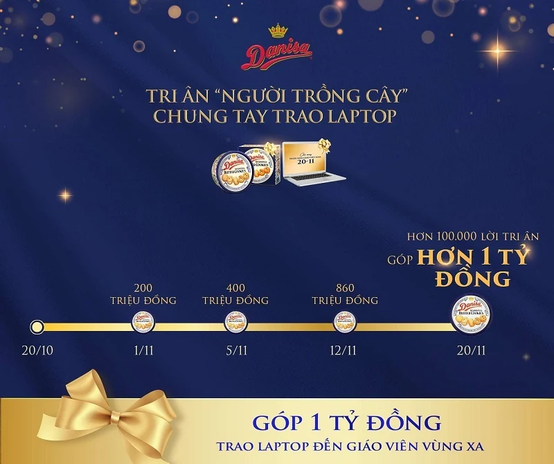 Bánh quy bơ Danisa và hành trình tri ân giàu cảm hứng dịp kỷ niệm Ngày Nhà giáo Việt Nam