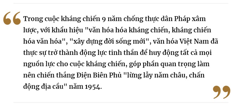 Ra sức xây dựng, giữ gìn và phát huy những giá trị đặc sắc của nền văn hóa Việt Nam tiên tiến, đậm dà bản sắc dân tộc