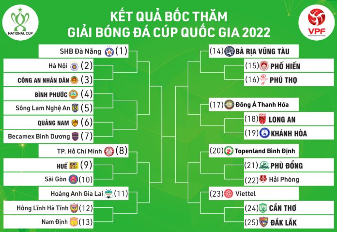 Đông Á Thanh Hóa chạm trán chủ nhà Hà Nội ở vòng đấu mở màn V.League 2022