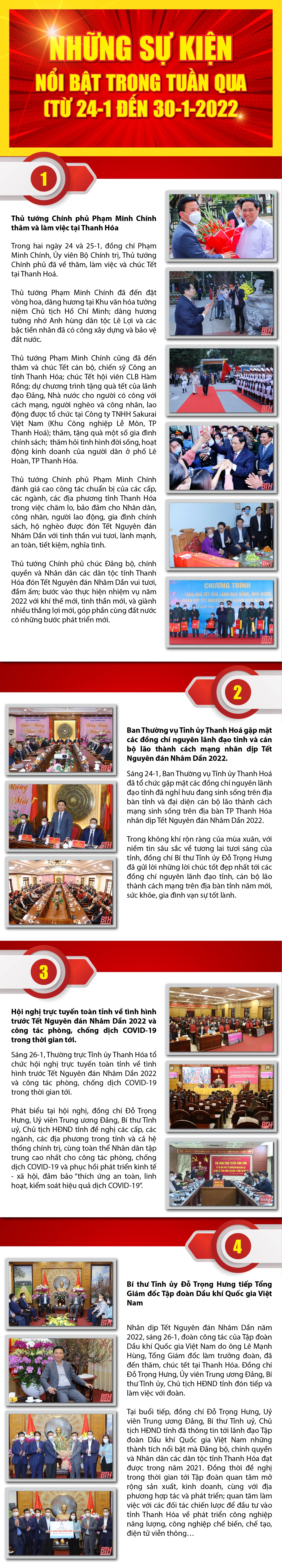 [Infographic] - Những sự kiện nổi bật tuần qua