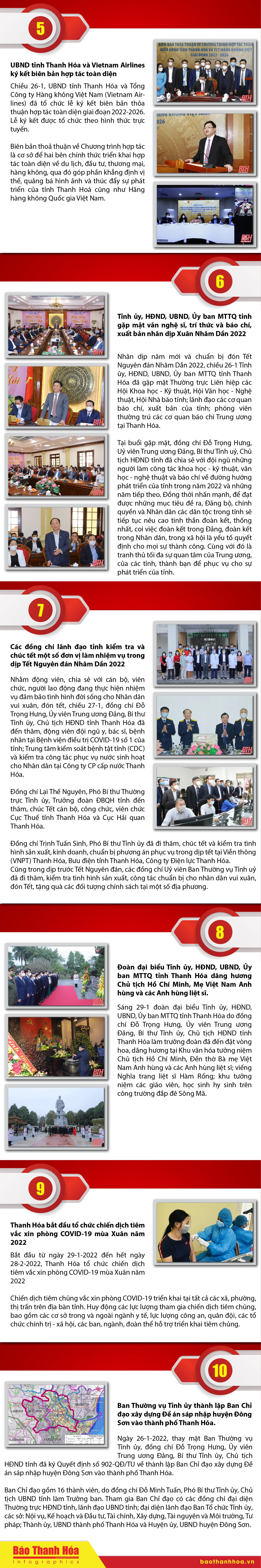 [Infographic] - Những sự kiện nổi bật tuần qua