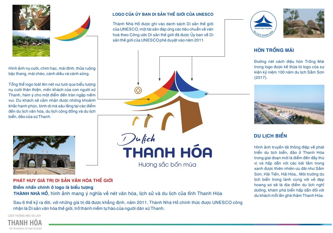 Slogan “Du lịch Thanh Hóa – Hương sắc bốn mùa”