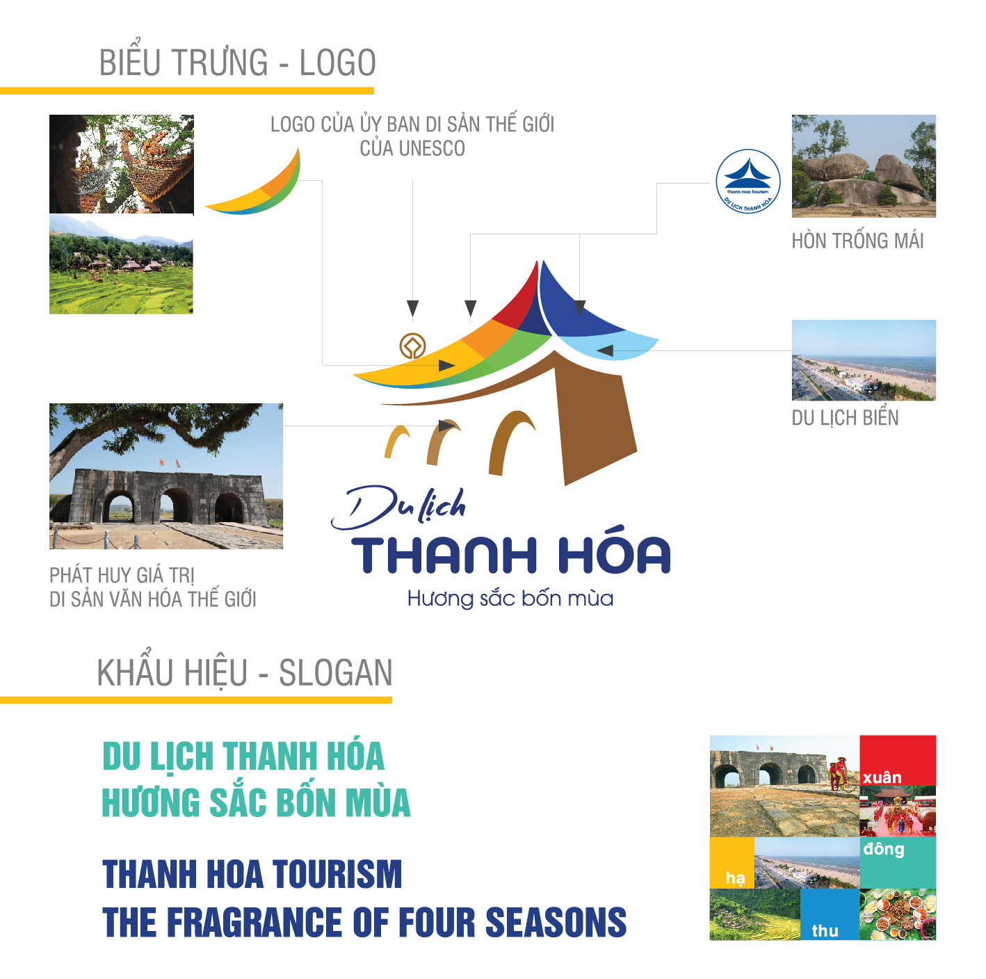 [E-Magazine] - Thanh Hóa - điểm đến an toàn, thân thiện, hấp dẫn