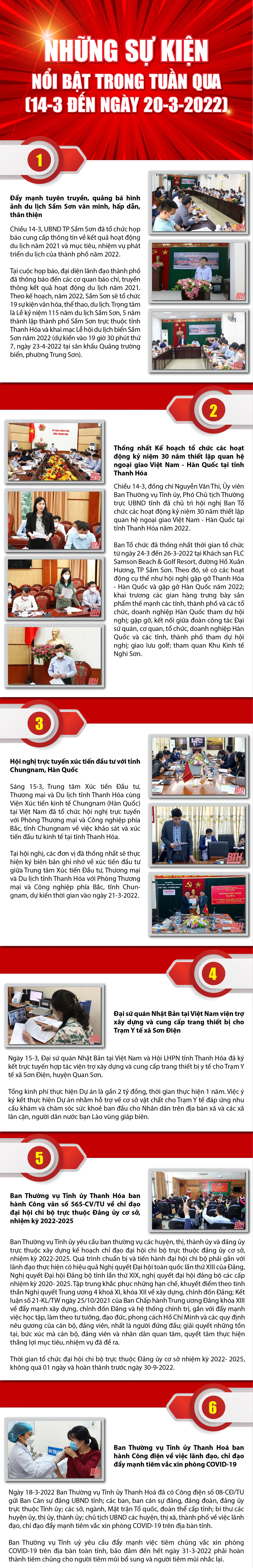 [Infographic] - Những sự kiện nổi bật tuần qua