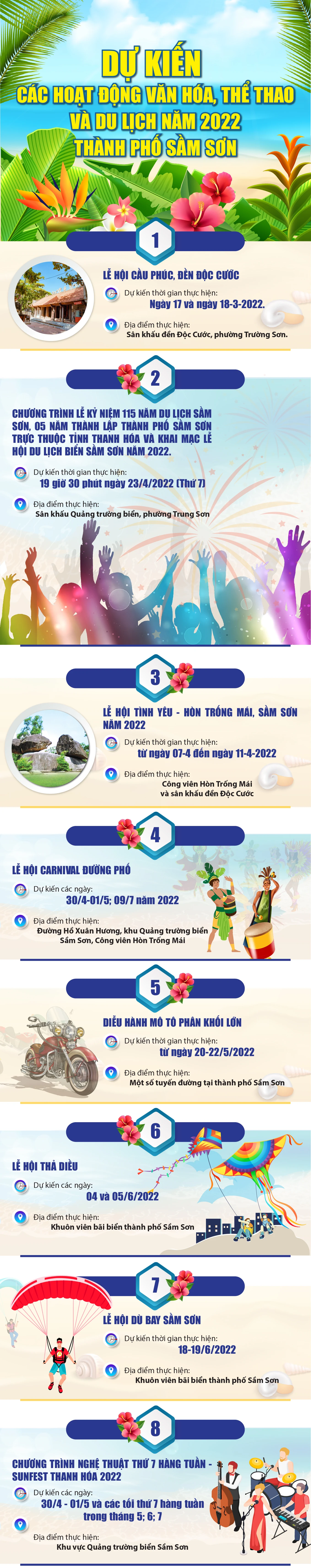 [Infographic] - Các hoạt động văn hóa, thể thao và du lịch năm 2022 tại Sầm Sơn