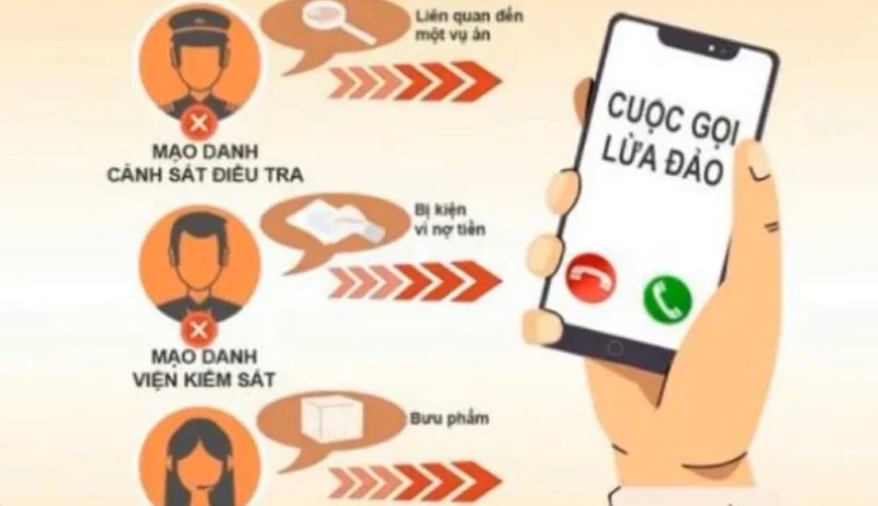 Cảnh giác chiêu trò nâng cấp sim điện thoại để chiếm đoạt tài sản