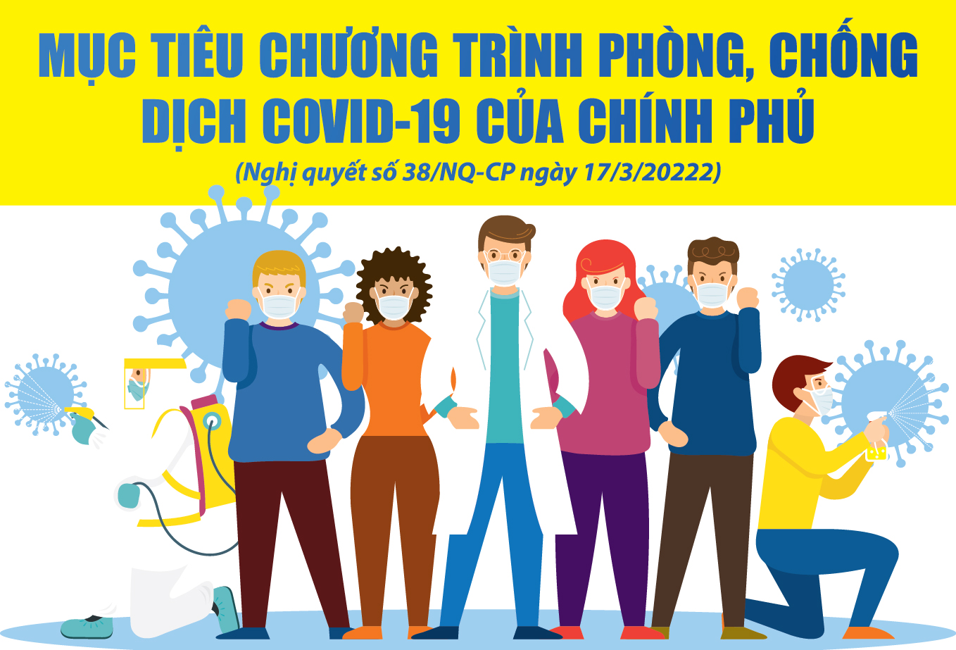 [Infographic] - Mục tiêu chương trình phòng, chống dịch COVID-19 của Chính phủ