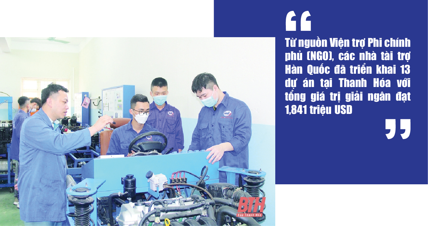 [E-Magazine] - Thanh Hóa - Hàn Quốc tăng cường hợp tác thúc đẩy tình hữu nghị ngày càng phát triển và bền chặt