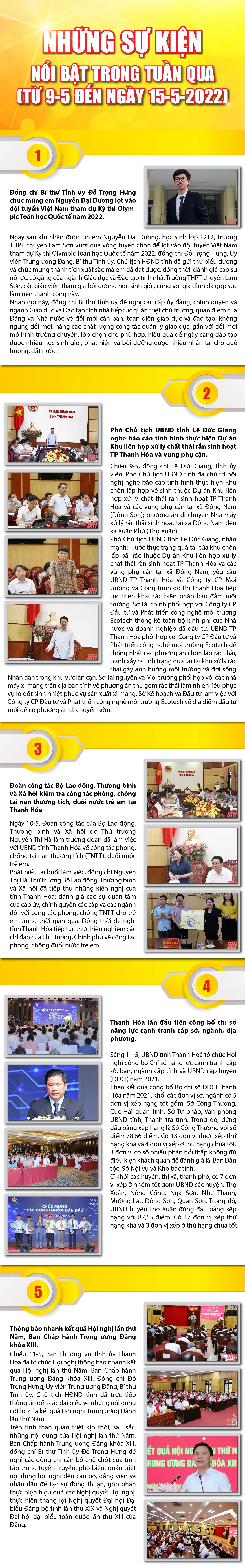 [Infographics] - Những sự kiện nổi bật tuần qua