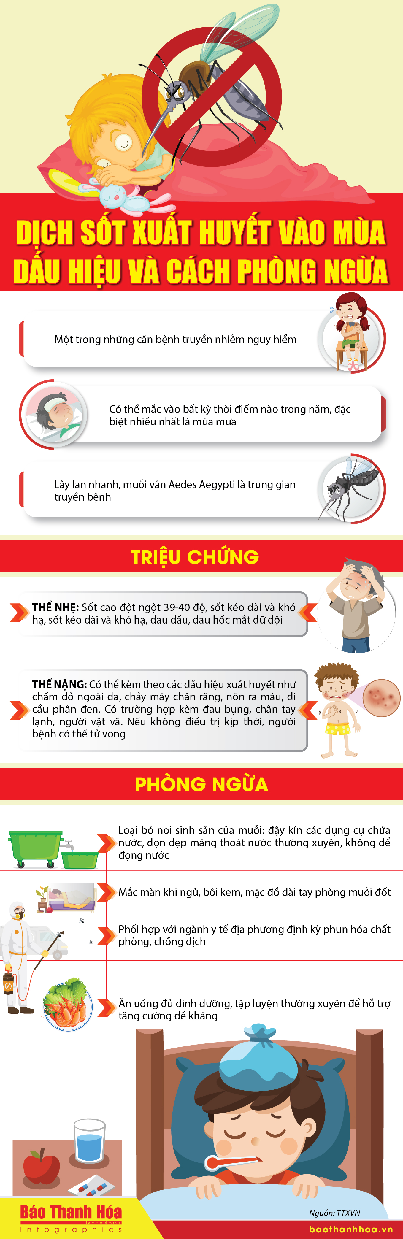 [Infographics] - Dịch sốt xuất huyết vào mùa, dấu hiệu và cách phòng ngừa