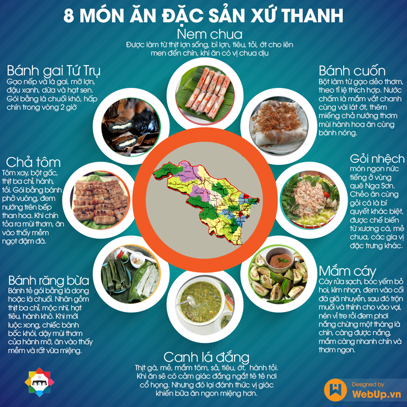 UBND tỉnh cho ý kiến vào việc tổ chức Liên hoan văn hoá ẩm thực xứ Thanh năm 2022