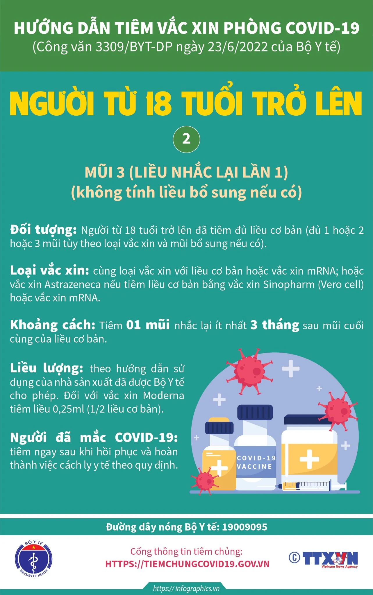 Hướng dẫn tiêm liều bổ sung, mũi 3, mũi 4 vaccine COVID-19