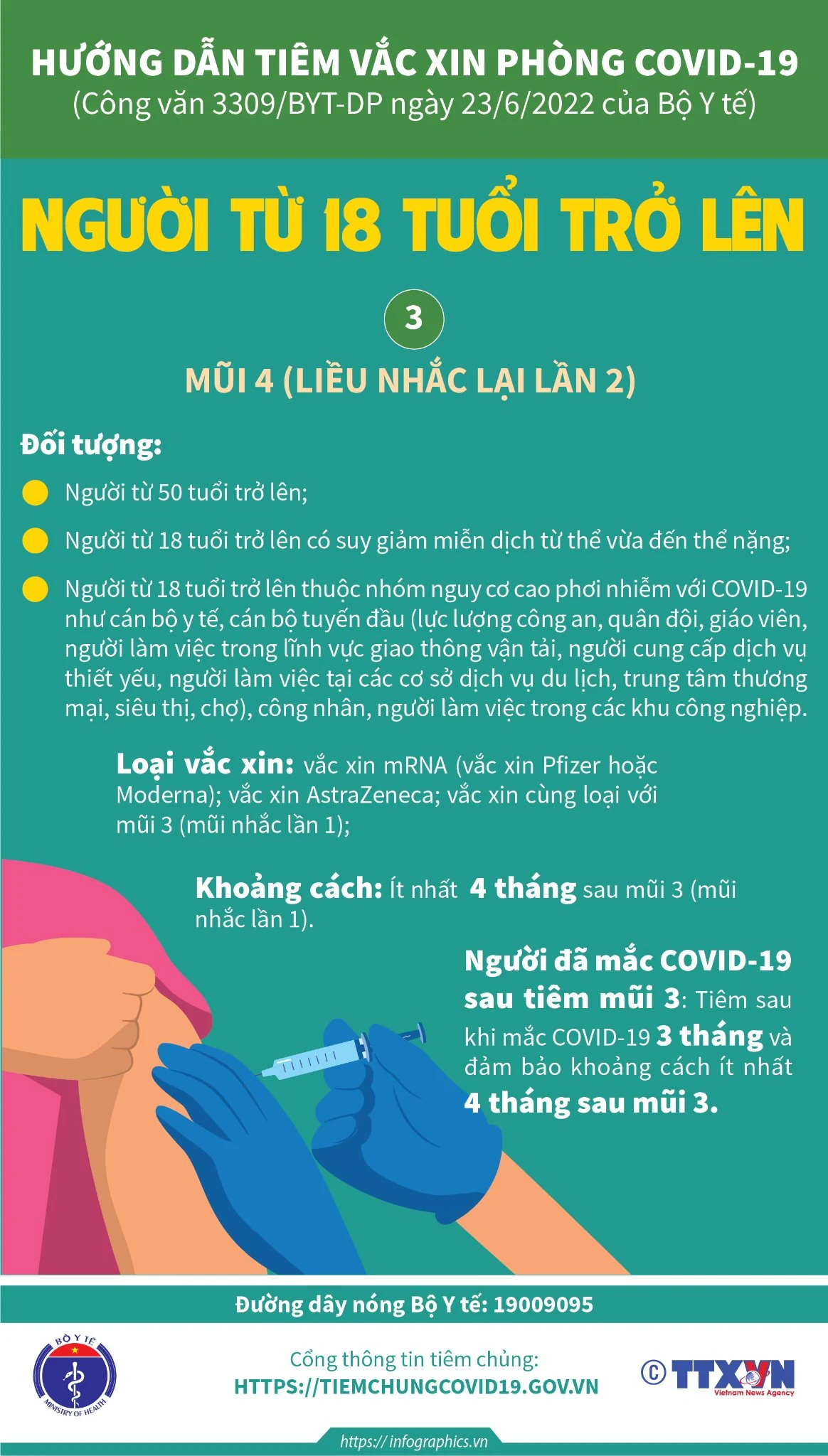 Hướng dẫn tiêm liều bổ sung, mũi 3, mũi 4 vaccine COVID-19
