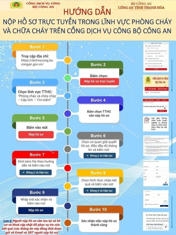 Nâng cao chất lượng giải quyết thủ tục hành chính trong lĩnh vực phòng cháy, chữa cháy