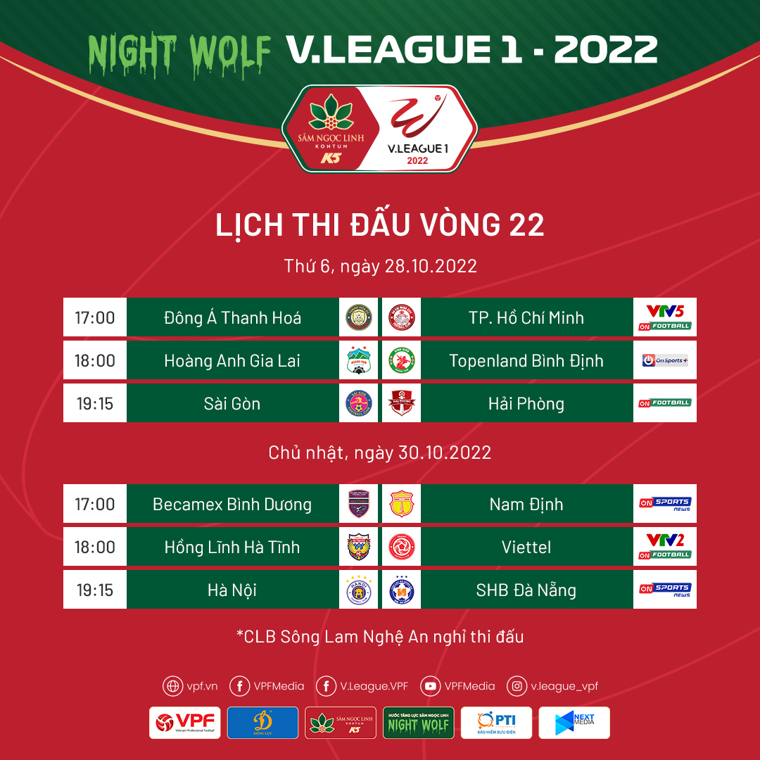 Vòng 22 Night Wolf V.League 1 – 2022: Nóng bỏng cuộc đua vô địch và trụ hạng!