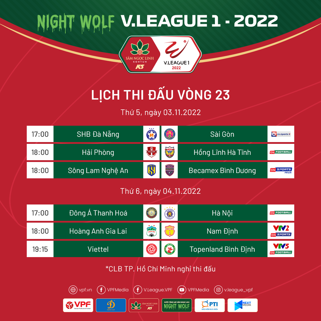 Vòng 23 Night Wolf V.League 2022: Đông Á Thanh Hóa sẽ cản bước Hà Nội?