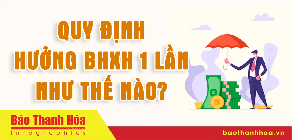 Quy định hưởng BHXH 1 lần như thế nào?