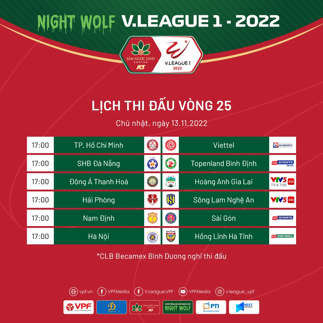 Vòng 25 Night Wolf V.League 1 – 2022: “Nghẹt thở” và gay cấn cuộc đua trụ hạng