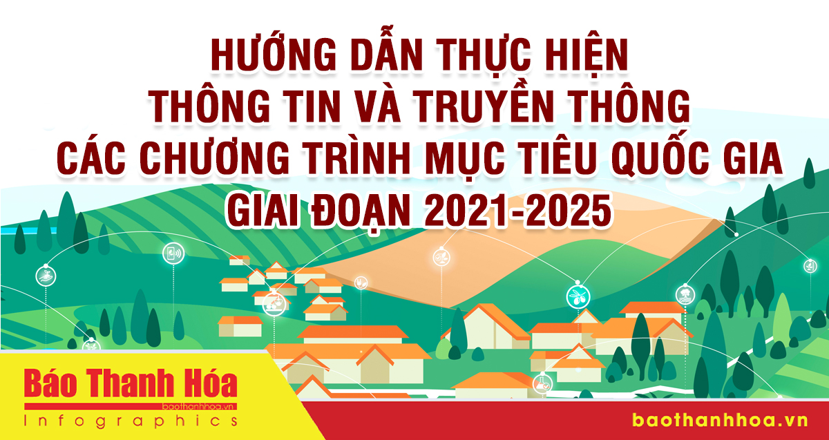 Thực hiện thông tin và truyền thông các Chương trình mục tiêu quốc gia giai đoạn 2021-2025