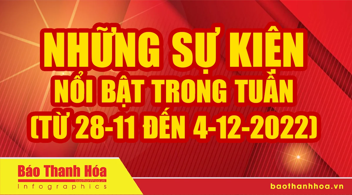 Những sự kiện nổi bật trong tuần