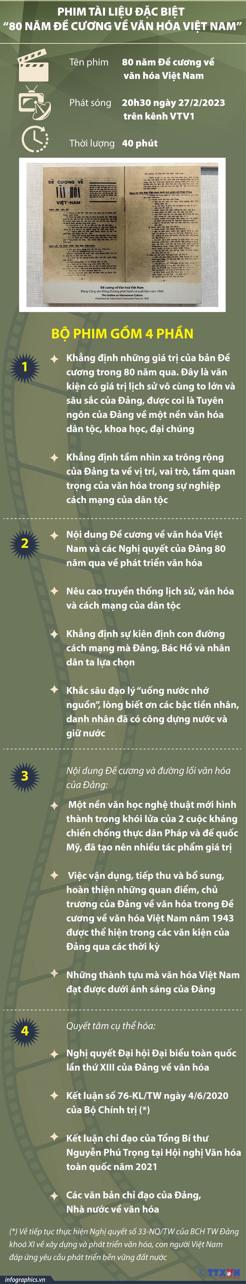 Nhiều hoạt động chào mừng 80 năm đề cương văn hóa Việt Nam