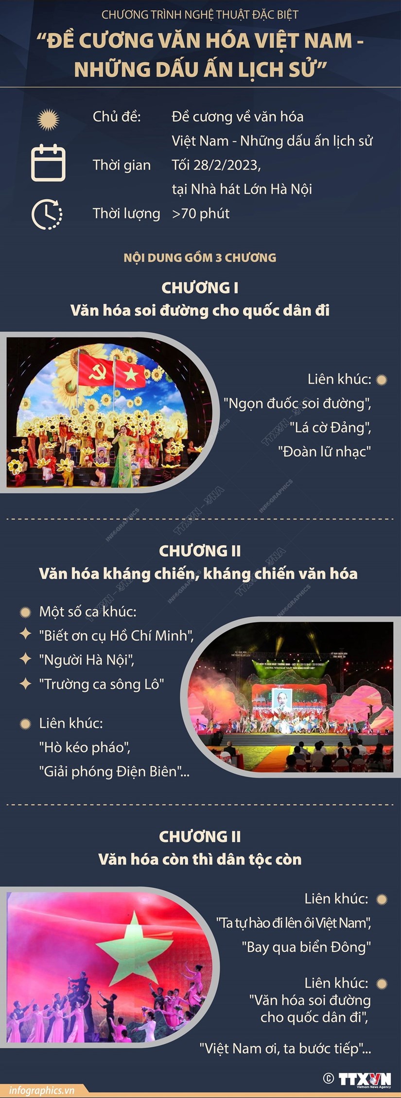 Nhiều hoạt động chào mừng 80 năm đề cương văn hóa Việt Nam