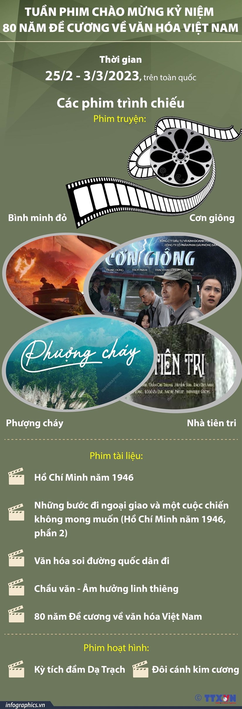Nhiều hoạt động chào mừng 80 năm đề cương văn hóa Việt Nam